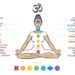 10 Signs That Your Kundalini Is Awakening