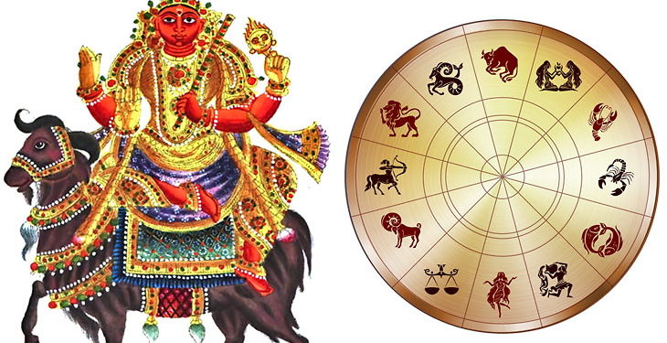 mangal ka rashi parivartan, mars transit in capricorn on 22 march, mangal rashi parivartan makar 2020, mangal ka rashifal, shani and mangal, | मंगल 22 मार्च के बाद अपने शत्रु शनि की मकर राशि में, 4 मई तक रहेगा इस राशि में
