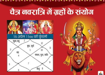 Chaitra Navratri 2020 Rashi Parivartan: Mars (Mangal), Saturn (Shani) and Jupiter (Brihaspati) Planet in Capricorn (Makar Rashi) – Effects And Predictions | 854 साल बाद मंगल, गुरु और शनि की युति मकर राशि में, चैत्र नवरात्रि में 178 साल बाद गुरु का मकर में प्रवेश