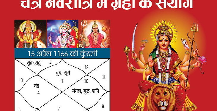 Chaitra Navratri 2020 Rashi Parivartan: Mars (Mangal), Saturn (Shani) and Jupiter (Brihaspati) Planet in Capricorn (Makar Rashi) – Effects And Predictions | 854 साल बाद मंगल, गुरु और शनि की युति मकर राशि में, चैत्र नवरात्रि में 178 साल बाद गुरु का मकर में प्रवेश