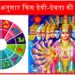 Rashi Anusar Puja Upay – राशिनुसार किस देवता की पूजा करे