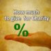How much to give for Charity? | Jay Lakhani | Hindu Academy